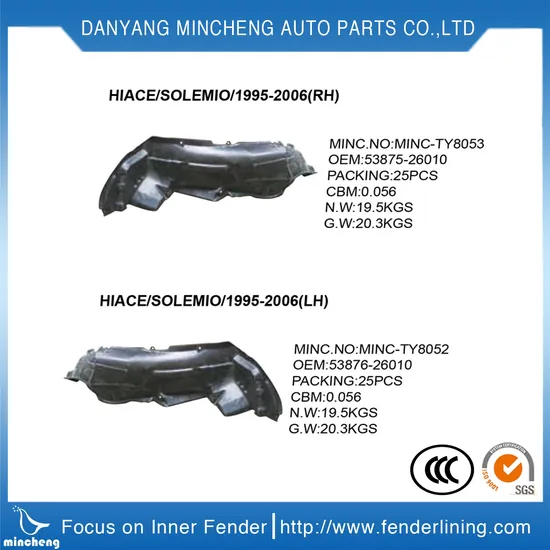 Auto Inner Fender Liner for Lexus Nx300h OEM: 53875-78010