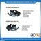 Car Plastic Inner Fender Liner for Renaul Dacia Logan/Duster/Sandero