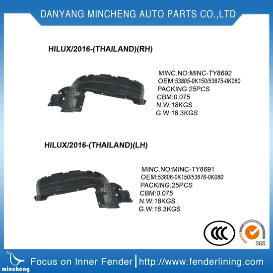 Mudguard for VW Passat 2012 Wheel Housing Liner