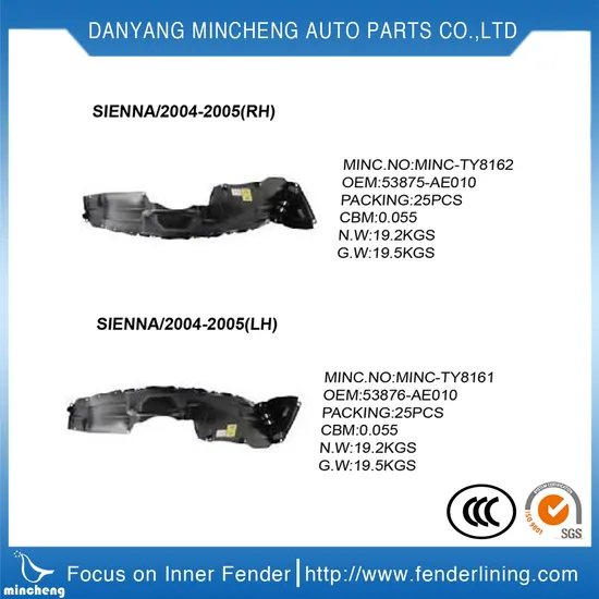 Free Sample Wheel Loader Flare Suzuki Car Fender Liner