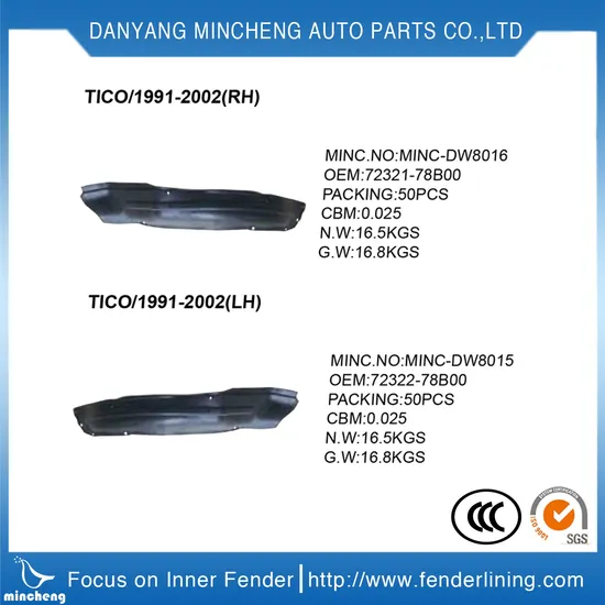Interior Black Front & 2ND Seat Inner Floor Mat Liners