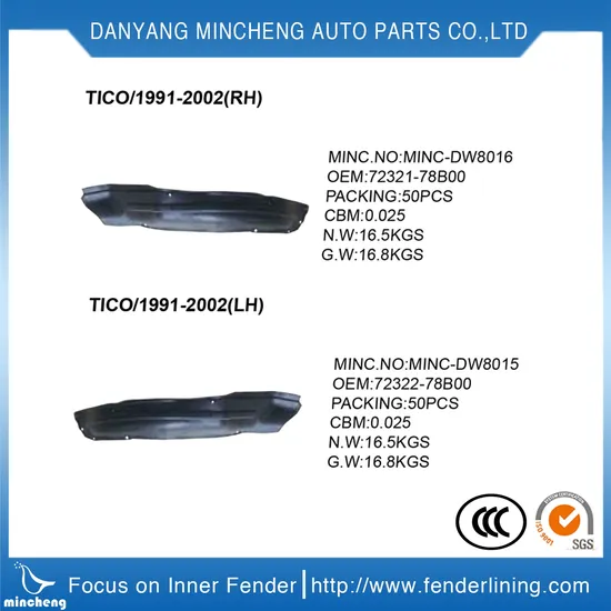 Interior Black Front & 2ND Seat Inner Floor Mat Liners