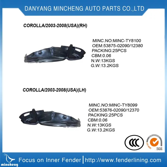 Front Right Inner Fender Liner for Toyota