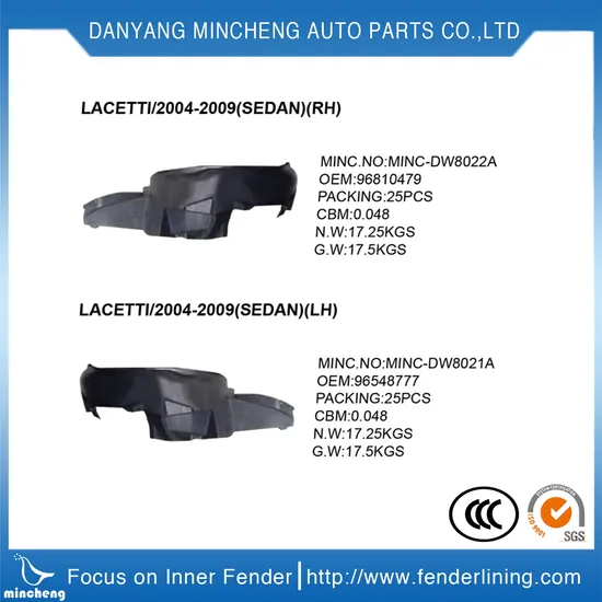 Car Inner Fender Liner / Lining Rh OEM 53875-33110 for 2002-2003 Camry