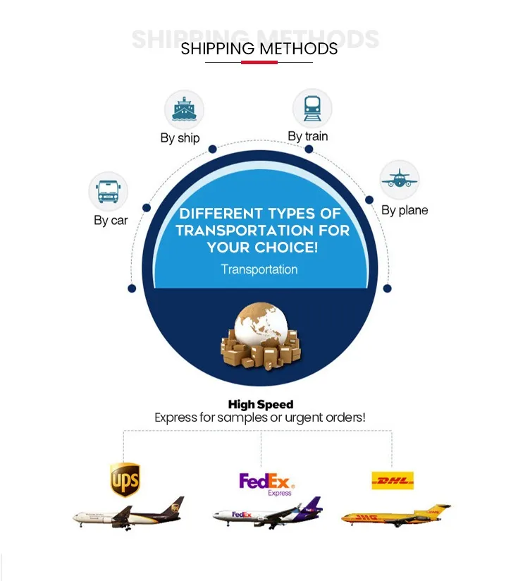 Inner Liner Fender for Hn-Accent/Verna/2003-2005 86812-25500