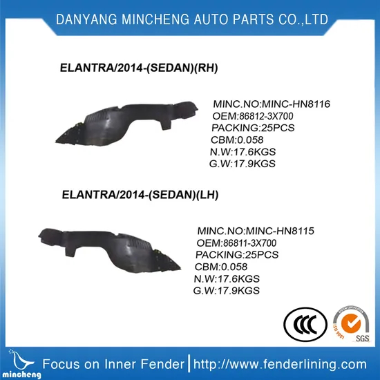 Car Fender Liner Plastic Truck Tractor Mudguard for American Cars