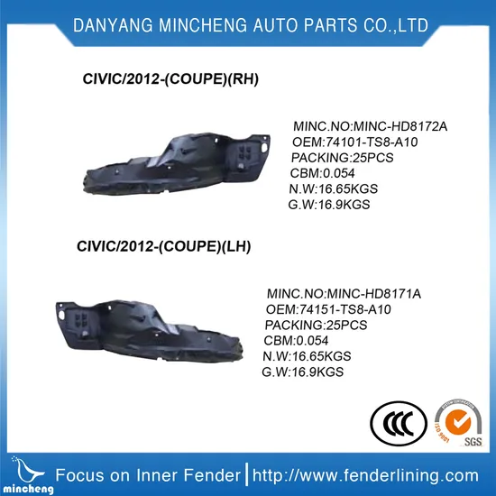 Japanese Honda Car Body Parts Auto Accessory Car Spare Part Front Fender Inner