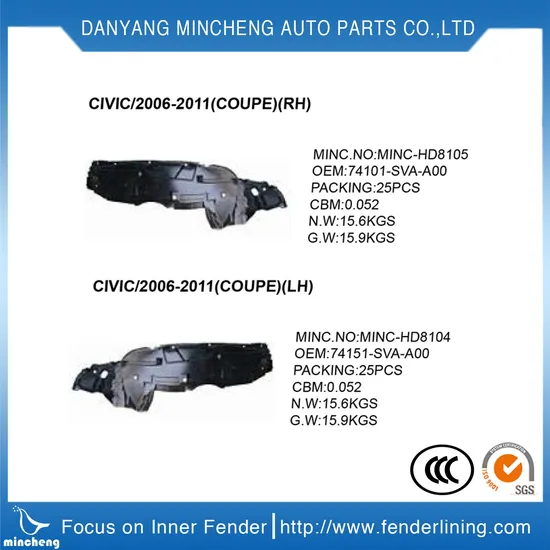 Hot Sale! ! ! Inner Fender Liner for Hondas City 2006-2007 Bodywork Parts
