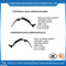 51717207578 Front Right Car Inner Fender Liner for R56 /R56 Lci/Clubman