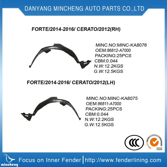 51717207578 Front Right Car Inner Fender Liner for R56 /R56 Lci/Clubman