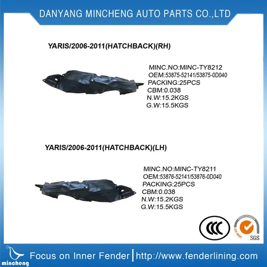 51717207577 Front Left Car Inner Fender Liner for R56 /R56 Lci/Clubman