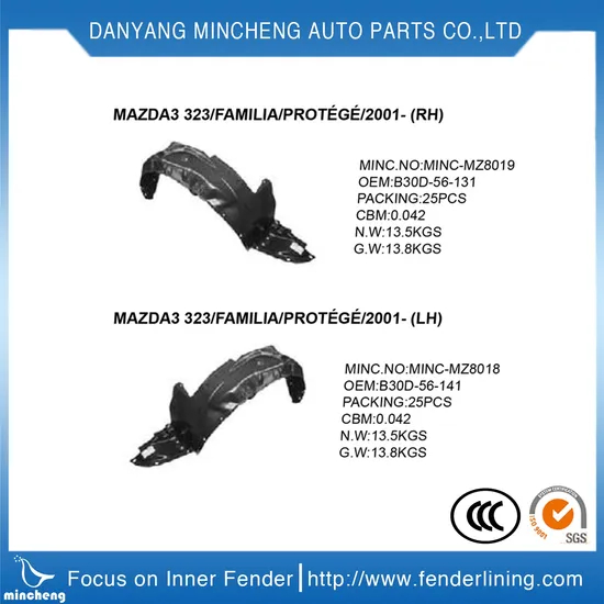 Car Body Parts Auto Accessory Car Spare Part Front Fender Inner Liner Fender for Mazda 5