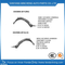 Baoma 2015 X5 Suitable for Car Inner Fender Fender Flare Car Liner Fender Factory