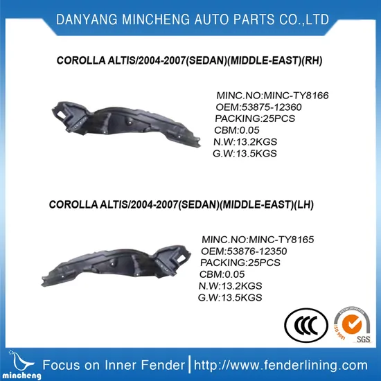 Wheel Housing Arch Inner Fender Liner for Toyota 2003-2008