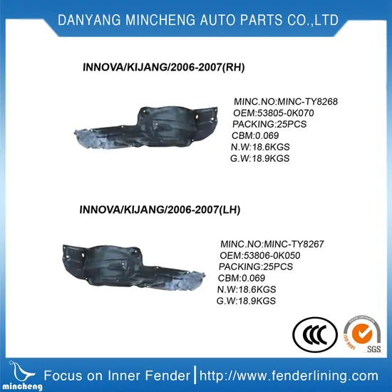 Inner Liner for Fender Lr015038 for La ND Rover Range Rover Sport 10-13