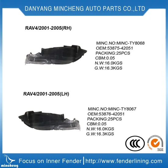 Car Plastic Inner Fender Liner for Land Cruiser Prado 150