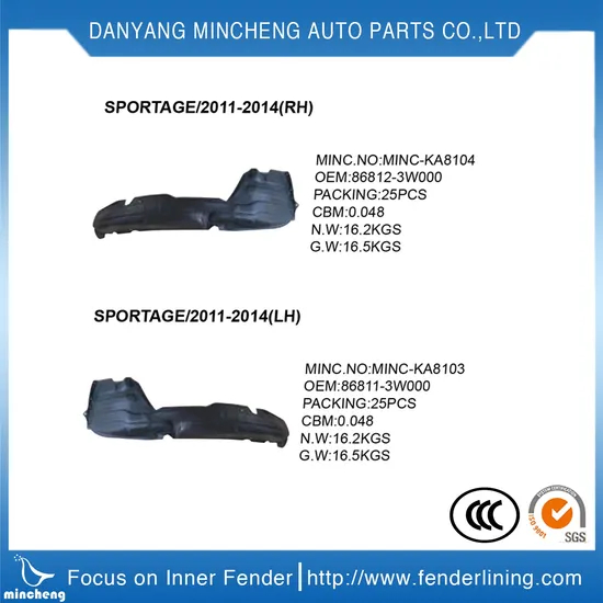 Wheel Housing Arch Inner Fender Liner for Touareg 03-10 Series 7L6809961f /