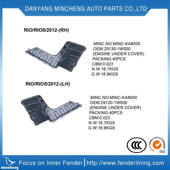 Super Quality Fender Liner for Peug Eot 207 with PP Material