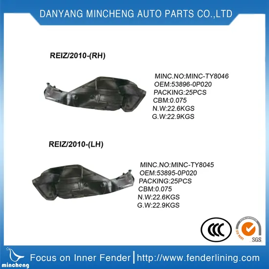 Fender Liner for Hyundai Elantra 04-06 L 86811-2D502 R 86812-