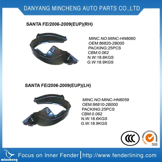 OE Quality Car Parts Inner Fender Liner for Audi Q5