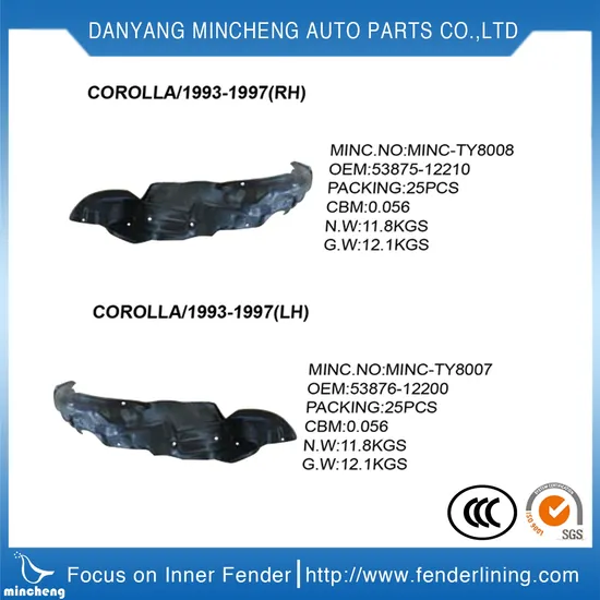 Auto Mudguard Panelling Fender Liner for Toyota