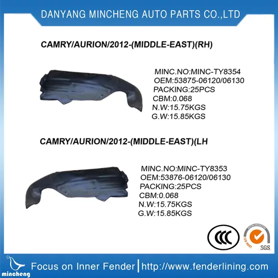 Autoparts Inner Fender Liner for to Yota Premio 2002-2005