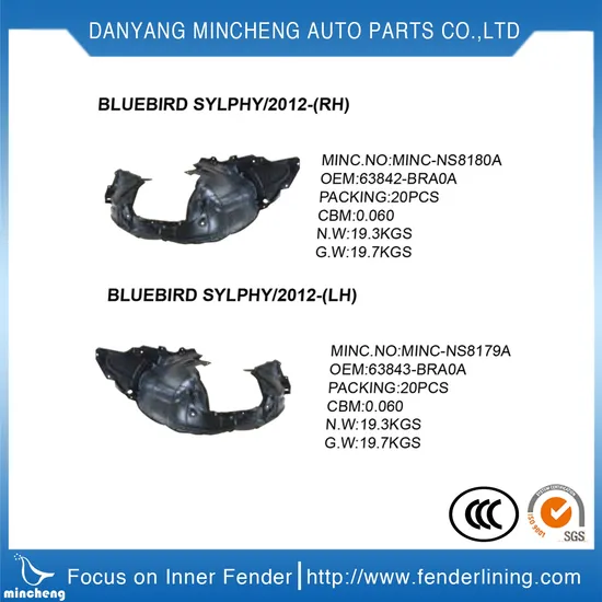Car Body Parts Liner Inner Fender for Landcruiser Prado 2010-2014