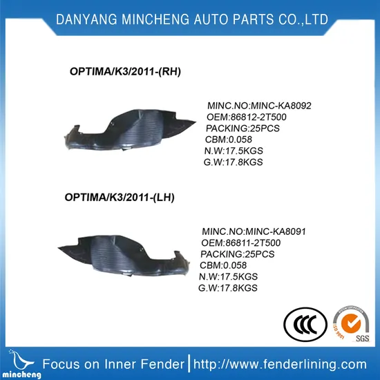 Auto Front Left and Right Panelling Mudguard Fender Liner 96981697 96981698