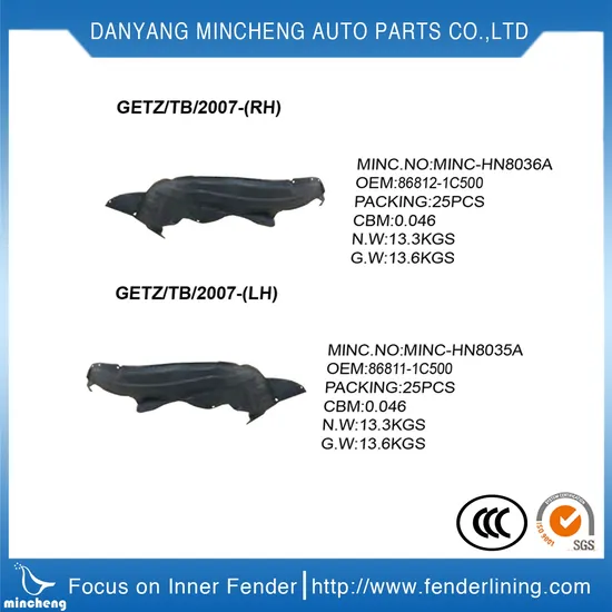 Toyota Corolla Car Inner Fender