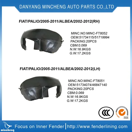 Fender Mount PCB Rod Power Car Flat