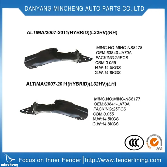 Plastic Truck Mudguard Car Fender Liner Rubber Mud Flaps