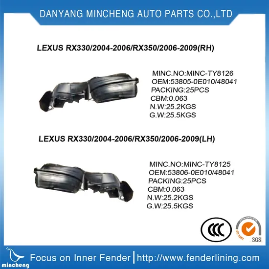Fender Liner for W202 C230 C280 2026982730 202 698 27 30