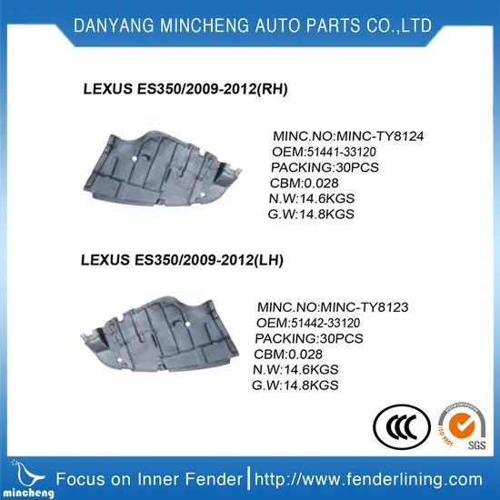 Inner Fender OEM "5e0 809 957e 5e0 809 958c" for Sko Da Octavia 2014
