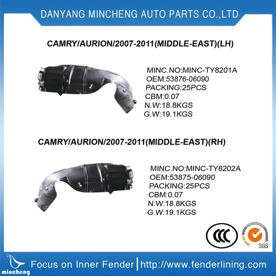 Original Car Fender Liner for Toyota Auto Parts Camry