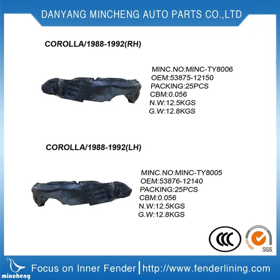 Inner Fender Rubber Liner for Japanese