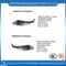 LC-1 Fender Liner for Geely Panda Gc2