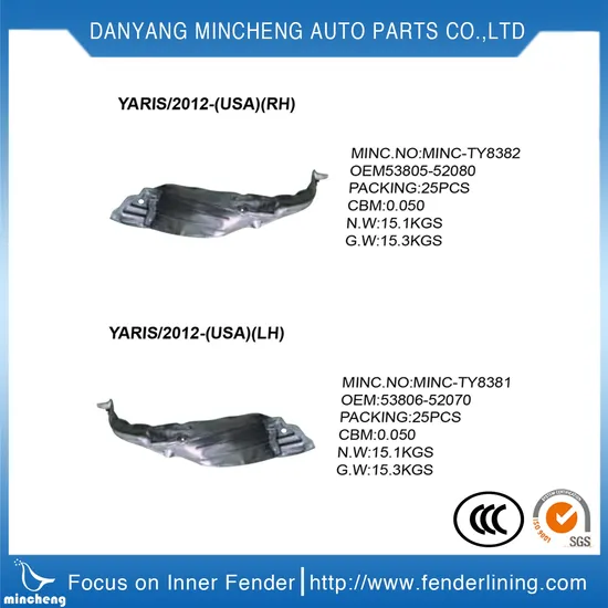 LC-1 Fender Liner for Geely Panda Gc2