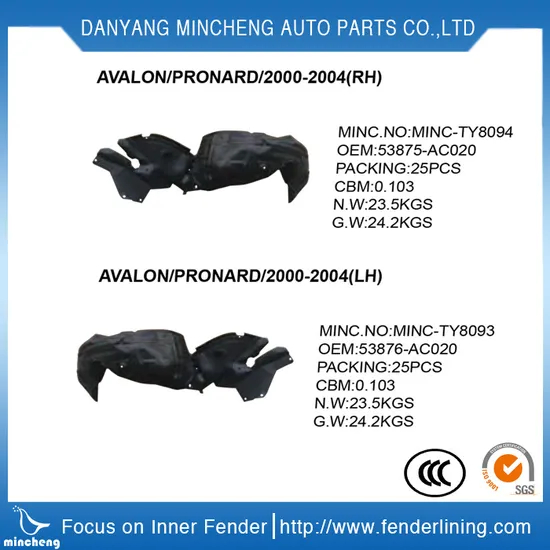 2009-2018 Genuine Quality Car Parts Inner Fender Liner for Toyota