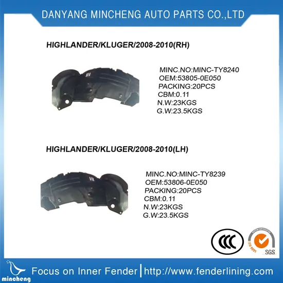 86811-3D000 Fender Inner for Hyundai Sonata 2003